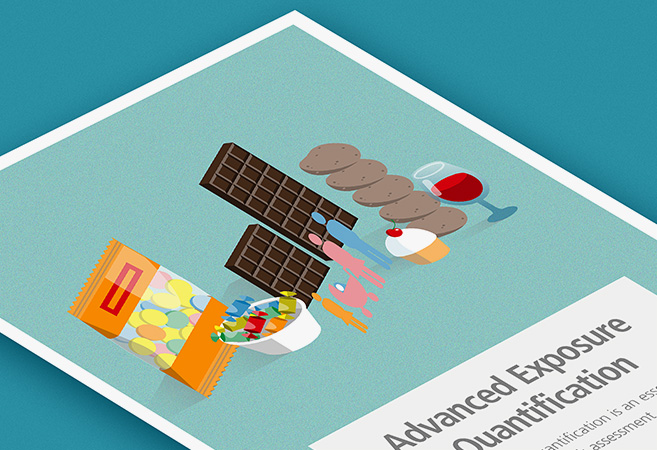 Exposure Quantification